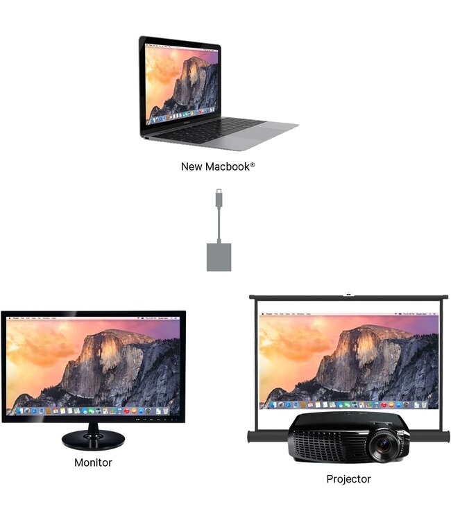 Kanex Kanex USB-C to DVI Adapter - переходник