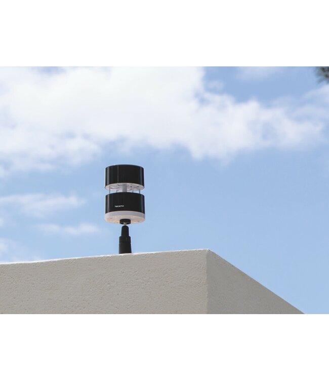 Netatmo Netatmo Wind Gauge