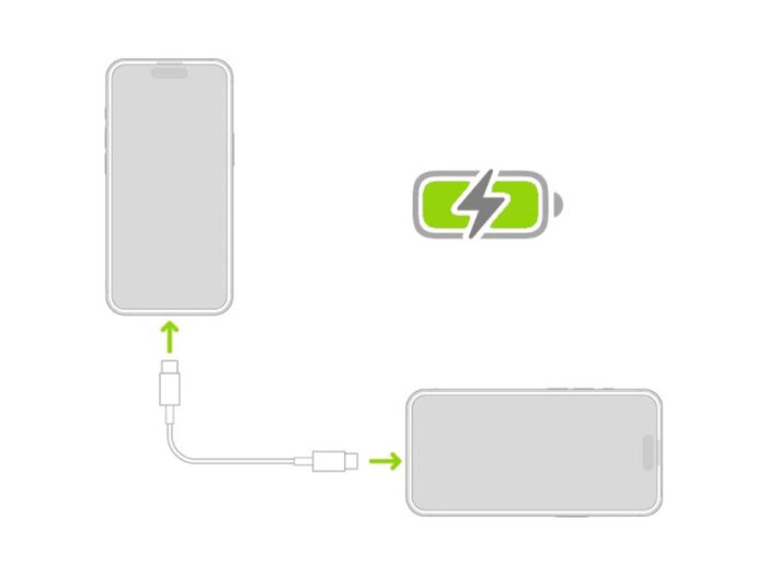  Может ли iPhone 15 заряжать другой iPhone через функцию Battery Sharing?