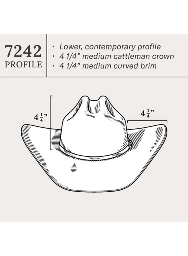 Duncan 4X Cowboy Hat