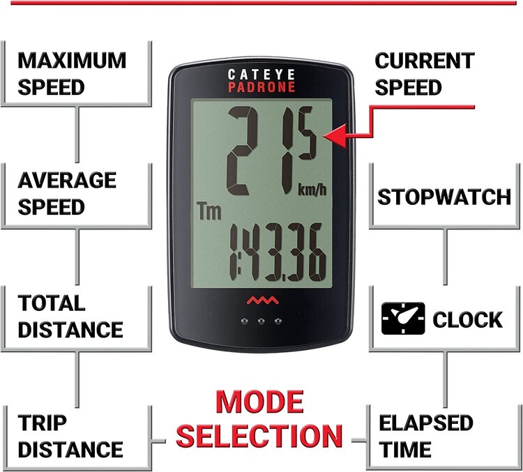 CatEye Odomètre Padrone