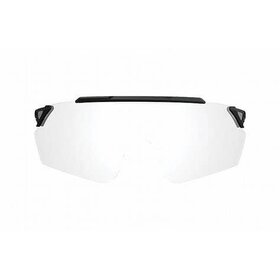Ruckus interchangeable Lenses