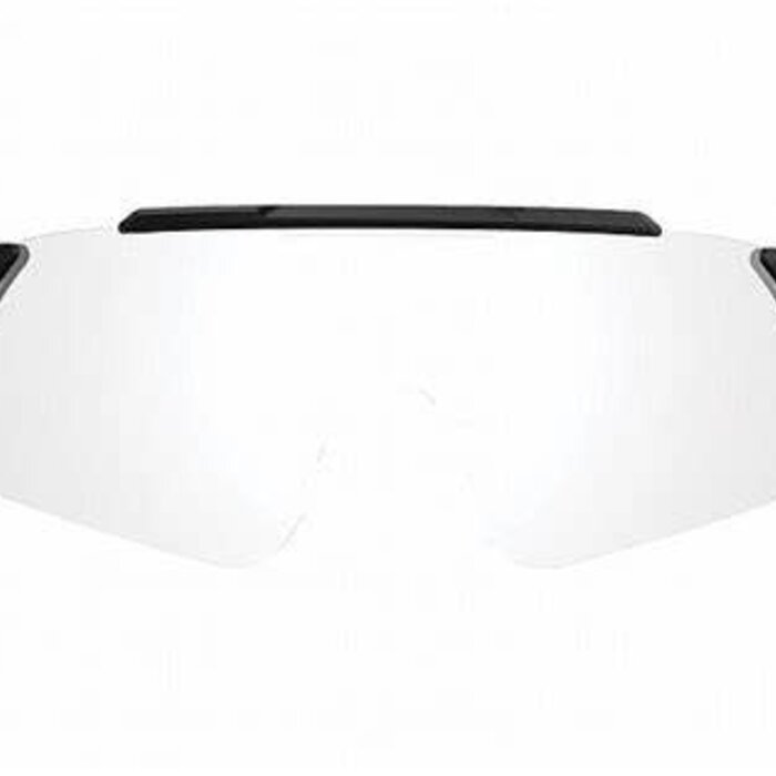 Ruckus interchangeable Lenses