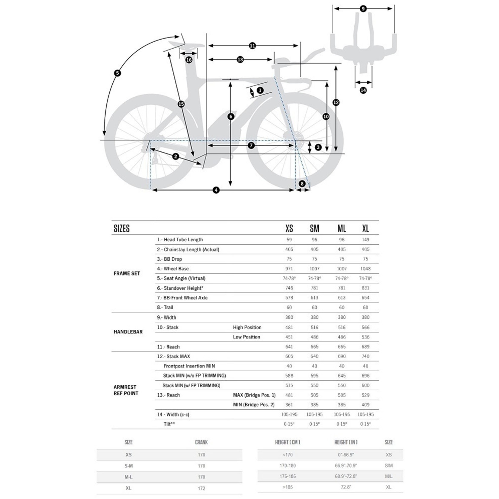 Orbea 2022 Orbea Ordu M30i Ltd