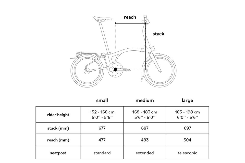 G Line size guide