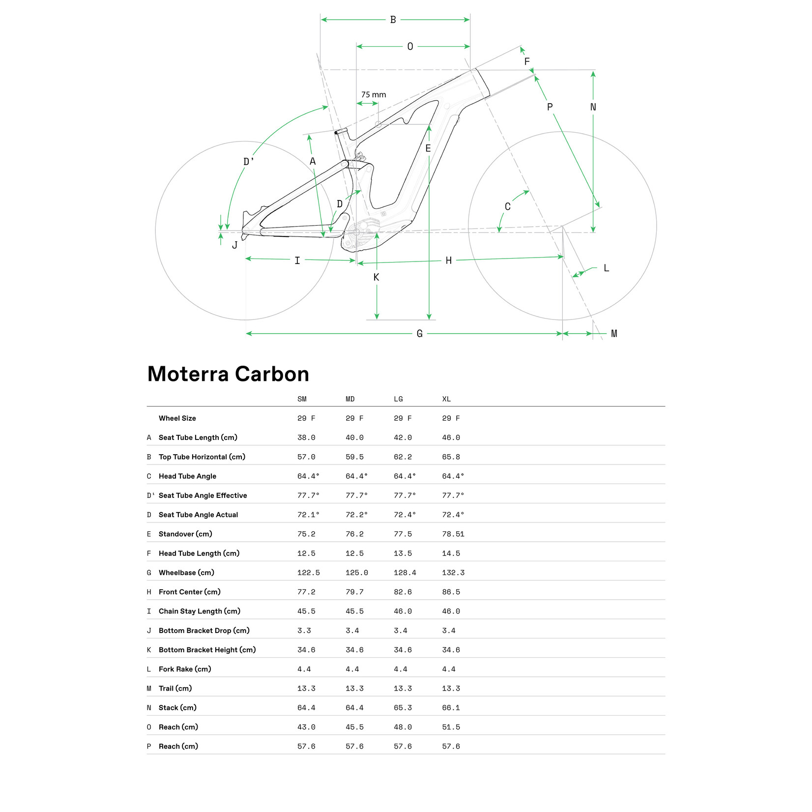 Cannondale Cannondale Moterra 1