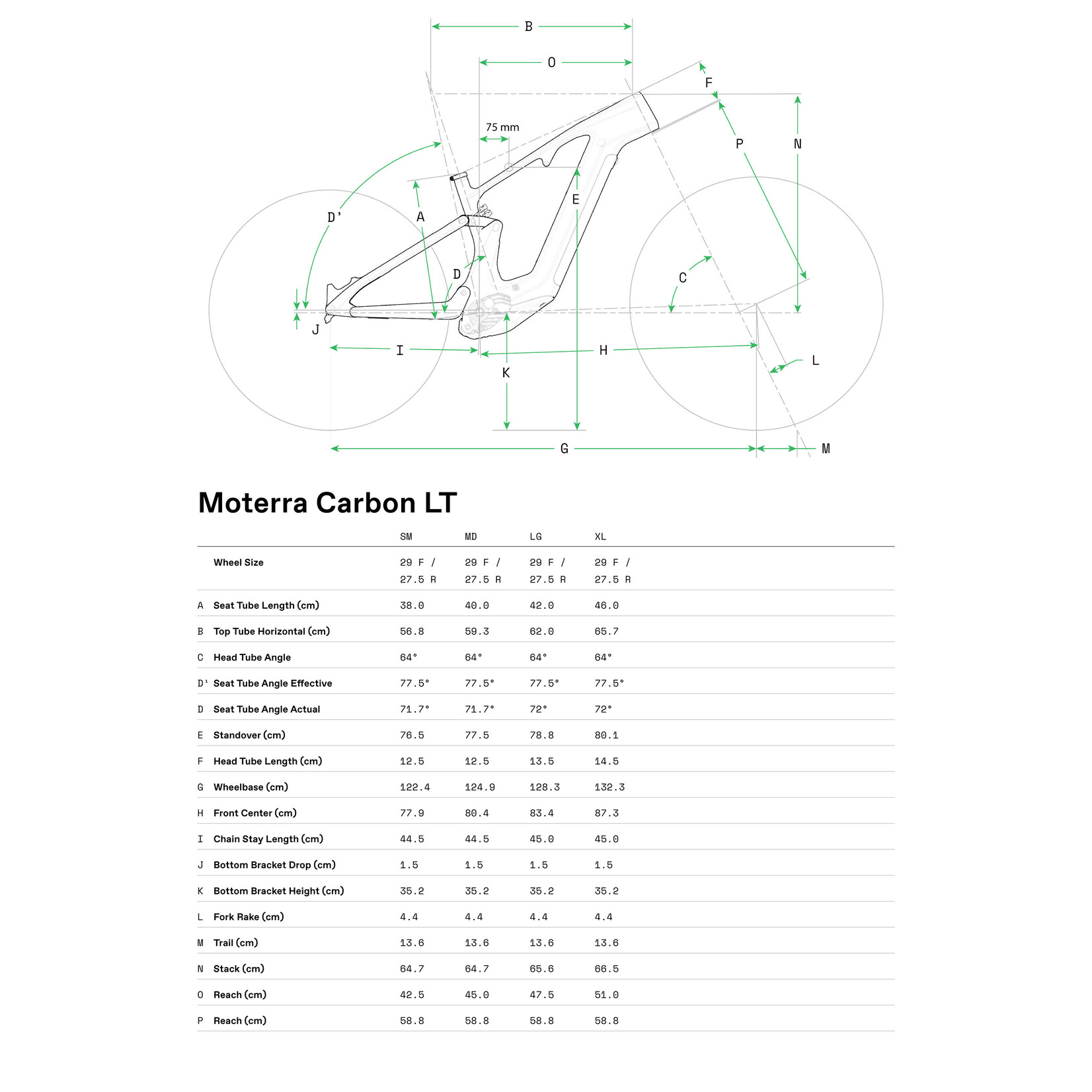 Cannondale Cannondale Moterra LT 1