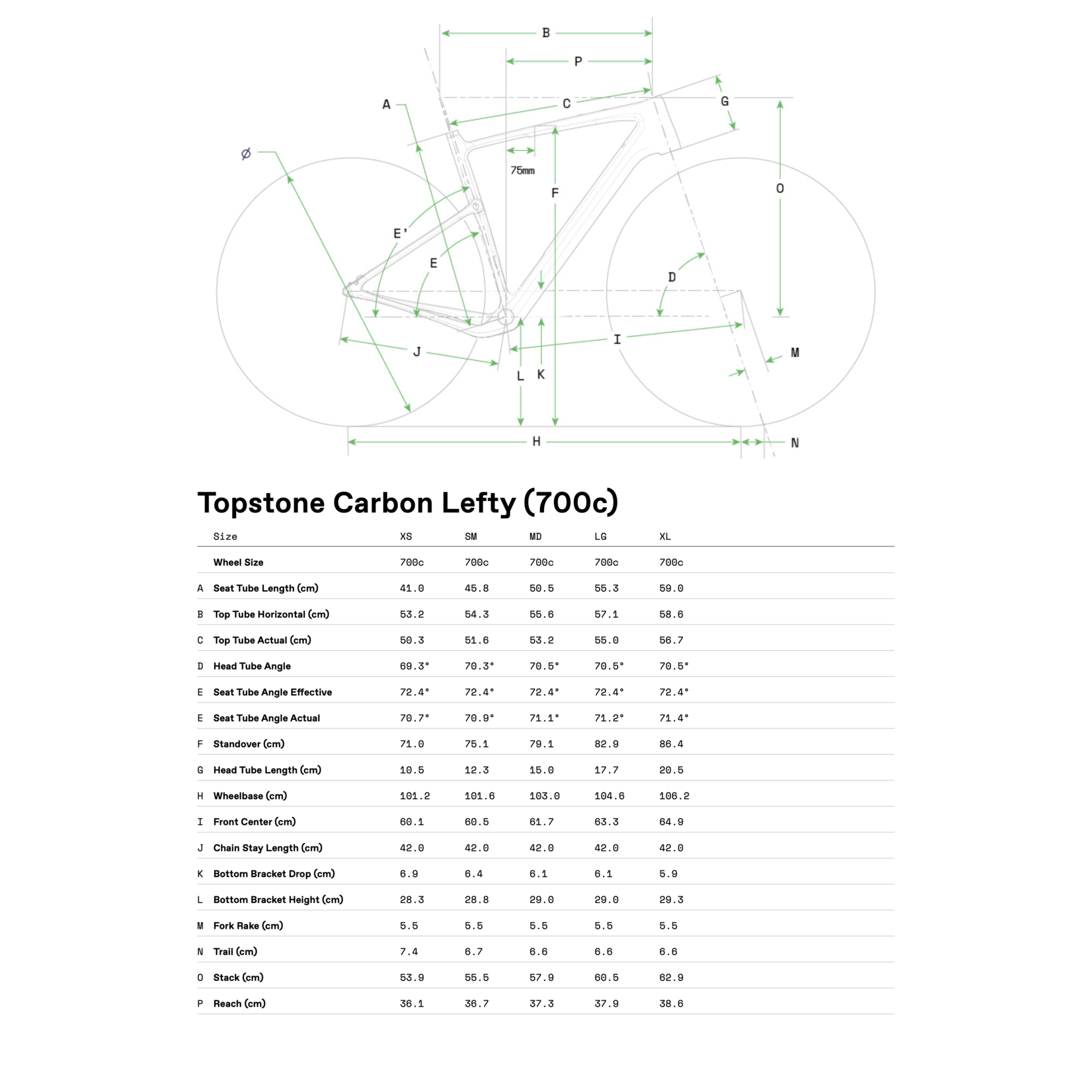 Cannondale Cannondale Topstone Carbon 1 Lefty