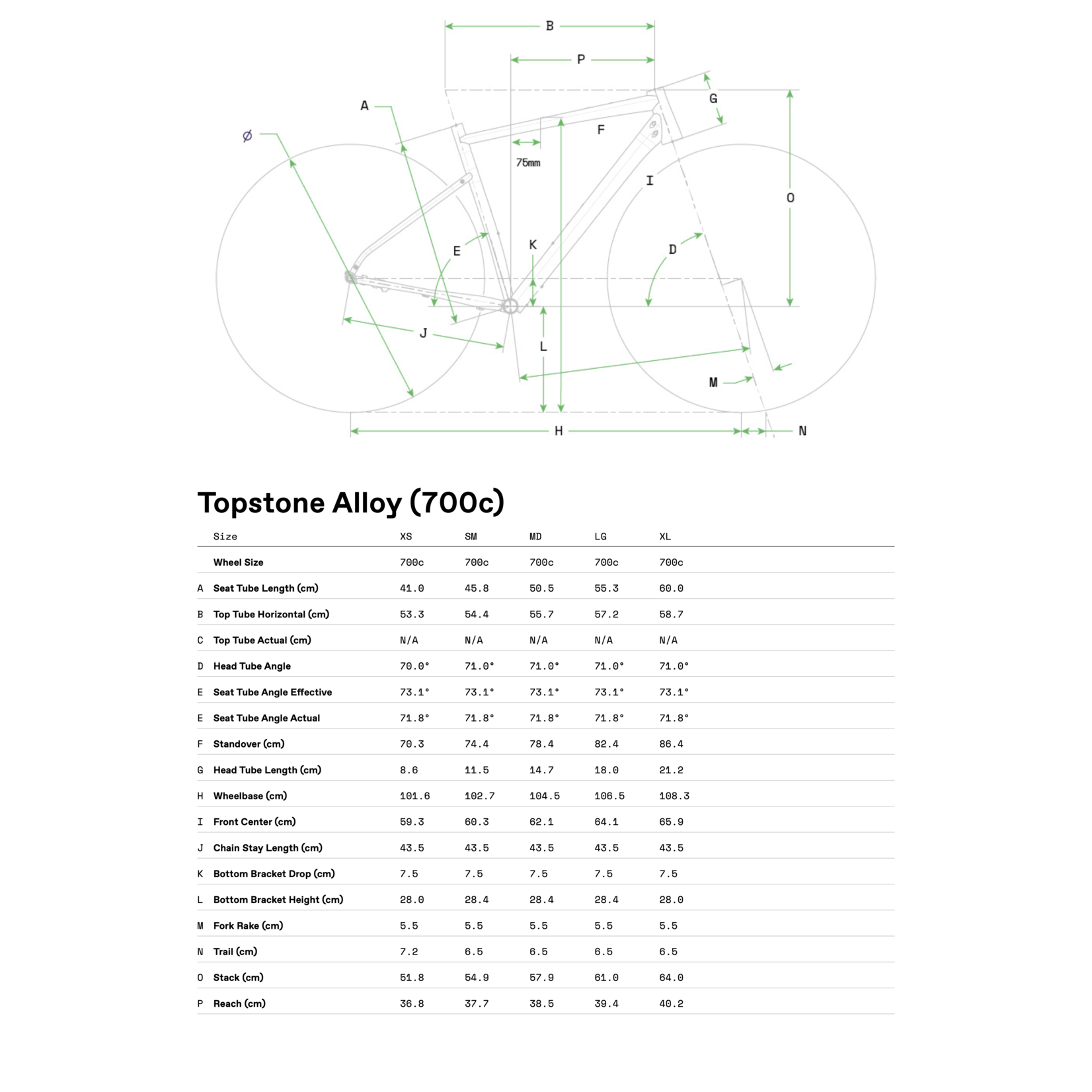 Cannondale Cannondale Topstone 2 GRX - 2x