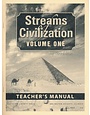 Christian Liberty Press Streams of Civilization Volume 1 3rd Edition Set