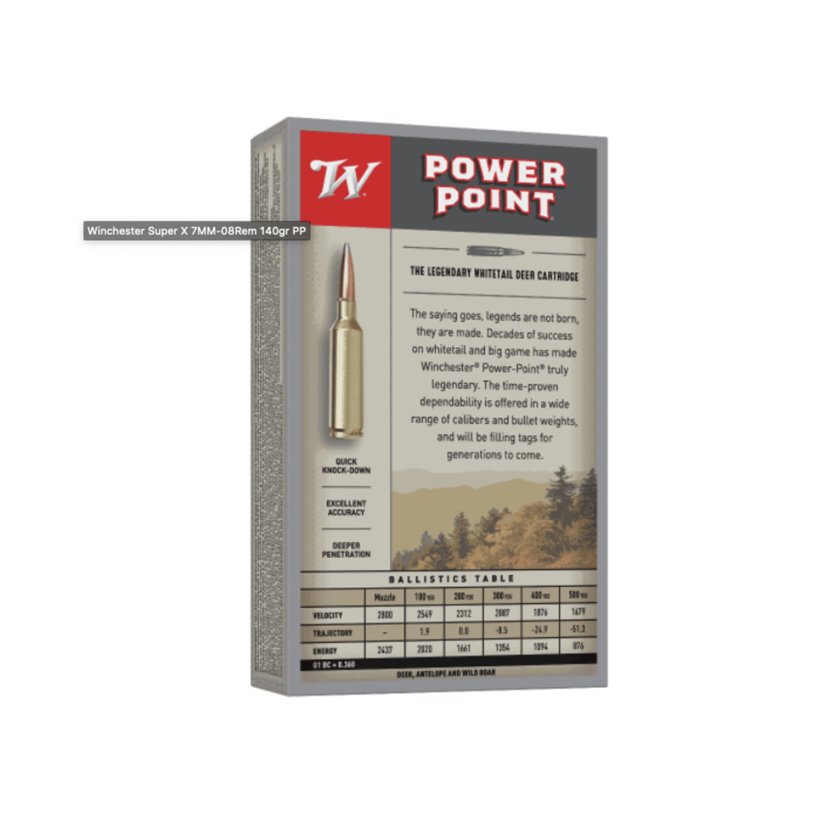 Winchester Winchester 7mm-08Rem 140gr Power Point - 20 Pack