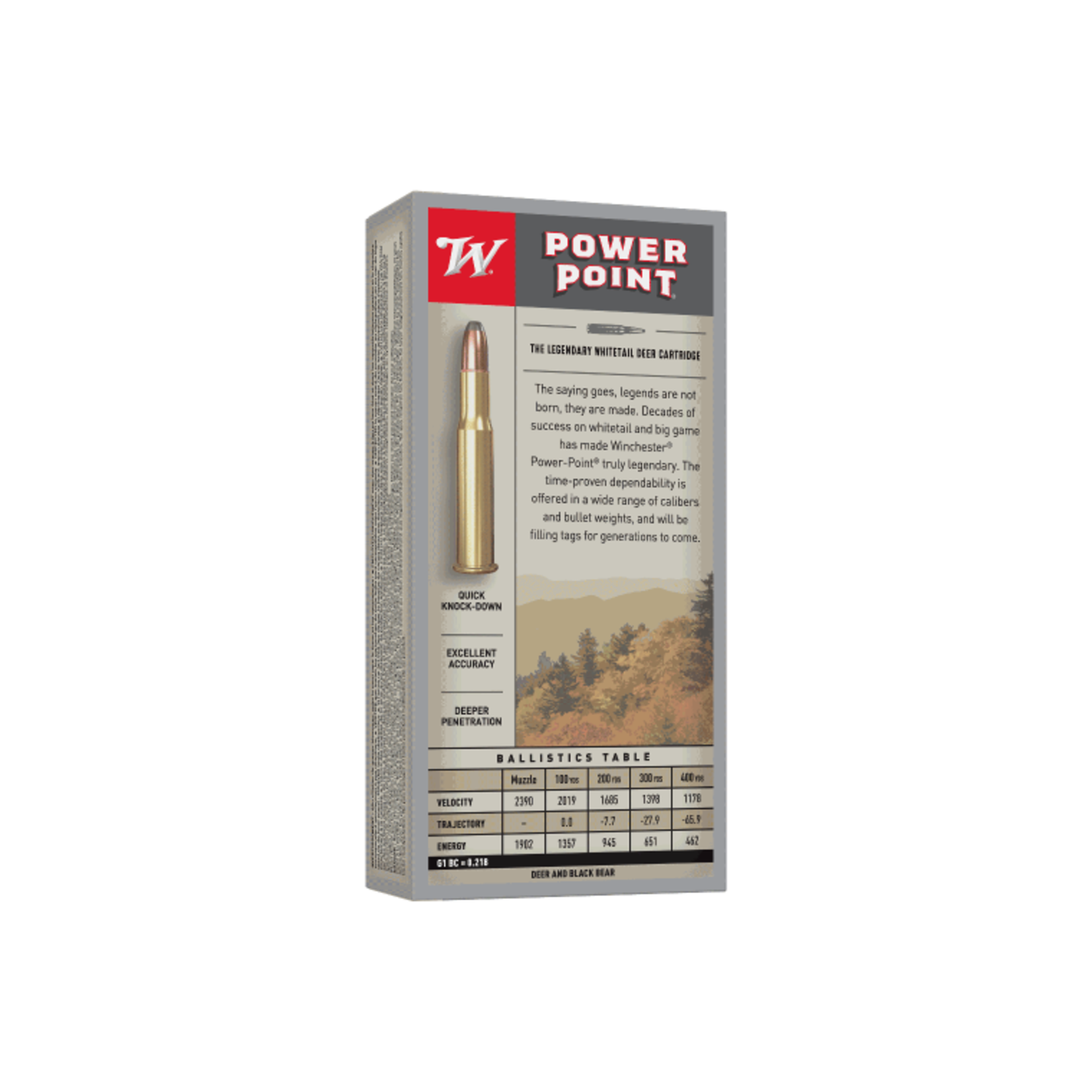 Winchester Winchester 30-30Win 150gr Power Point Super X 2390fps - 20 Pack