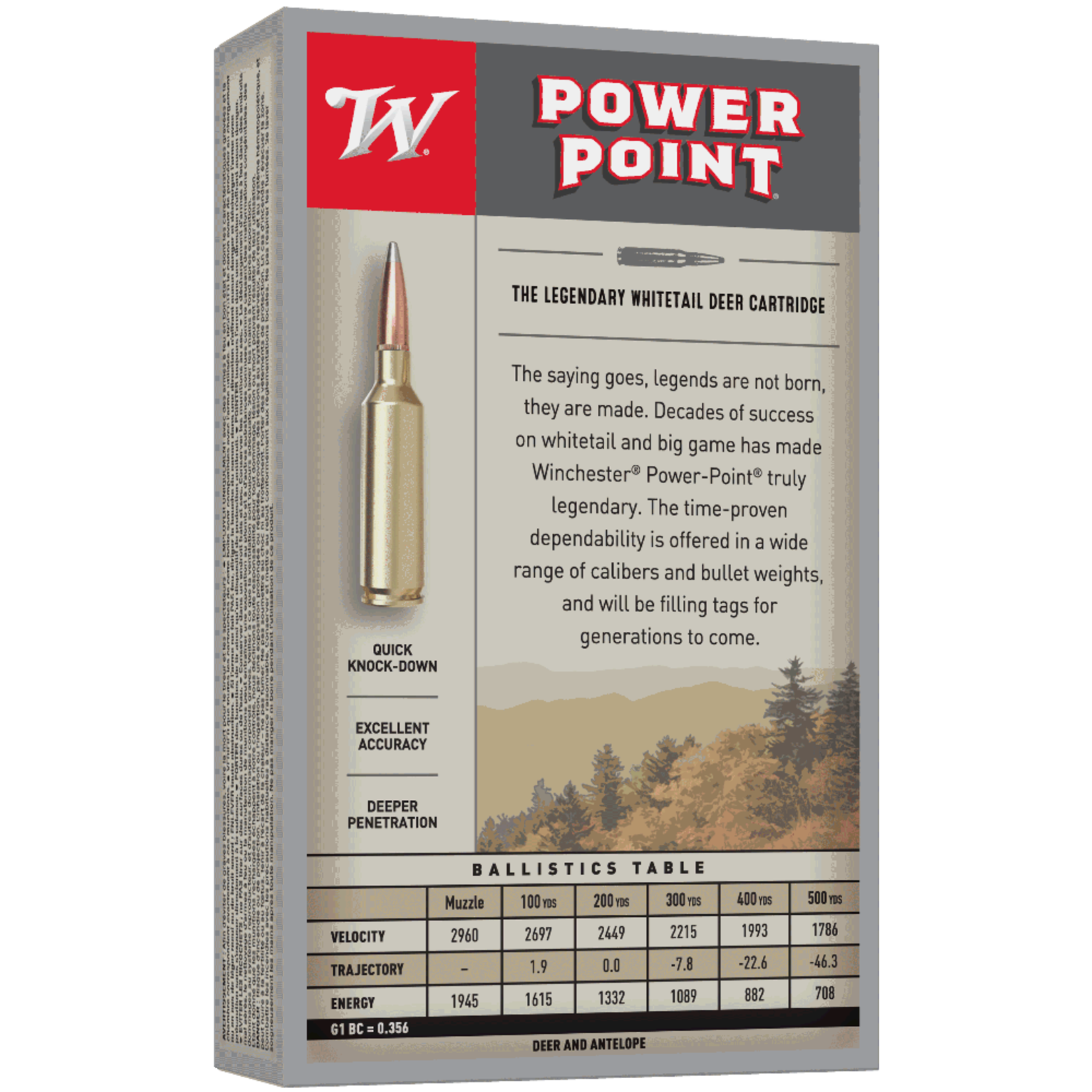 Winchester Winchester 243win 100gr PowerPoint Super X 2960fps - 20 Pack