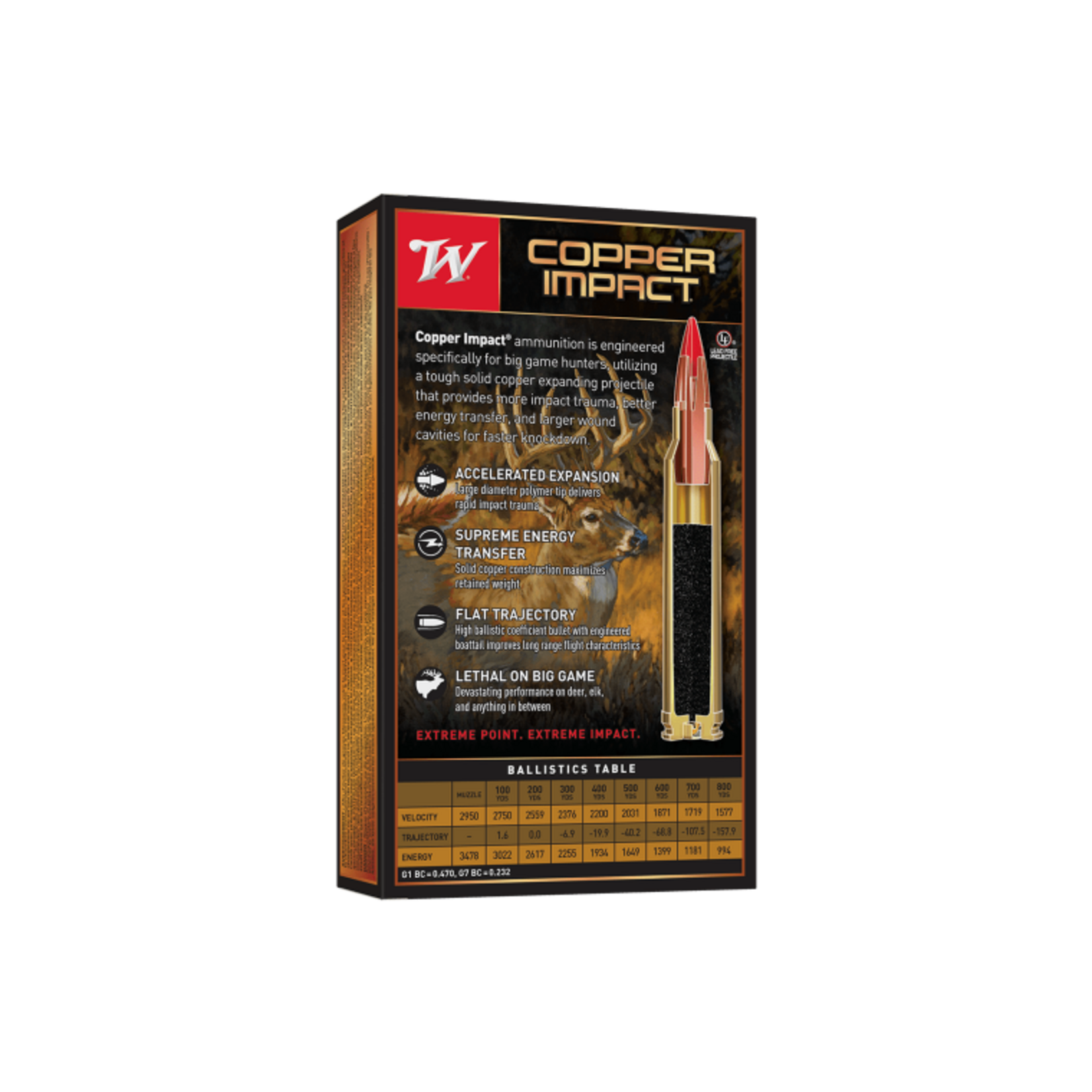 Winchester Winchester 300WM 180gr Copper Impact 2950fps - 20 pack