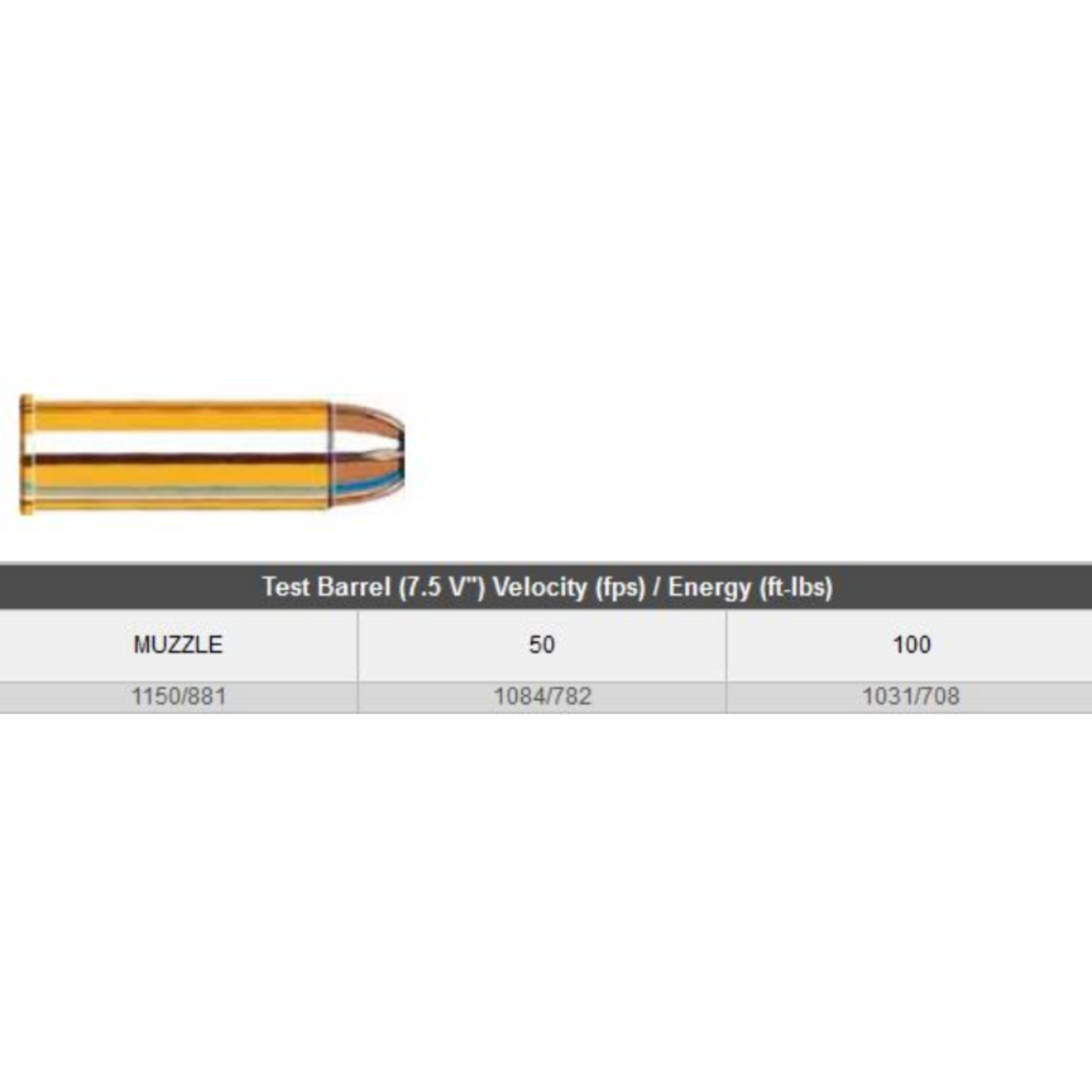 Hornady Hornady 44 Mag 300 GR JHP/XTP Ammunition