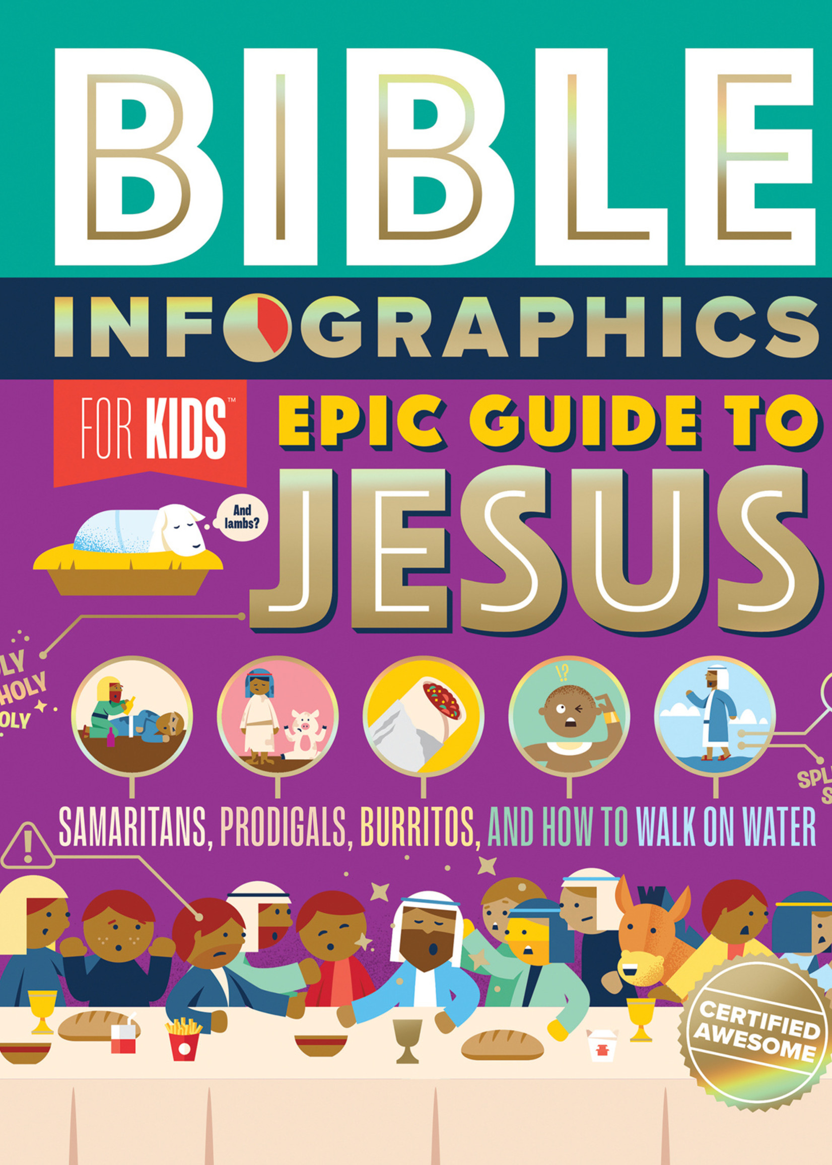 Harvest House Bible Infographics - Epic Guide to Jesus