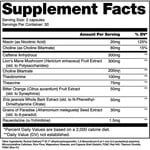 Alchemy Labs Stim and Slim