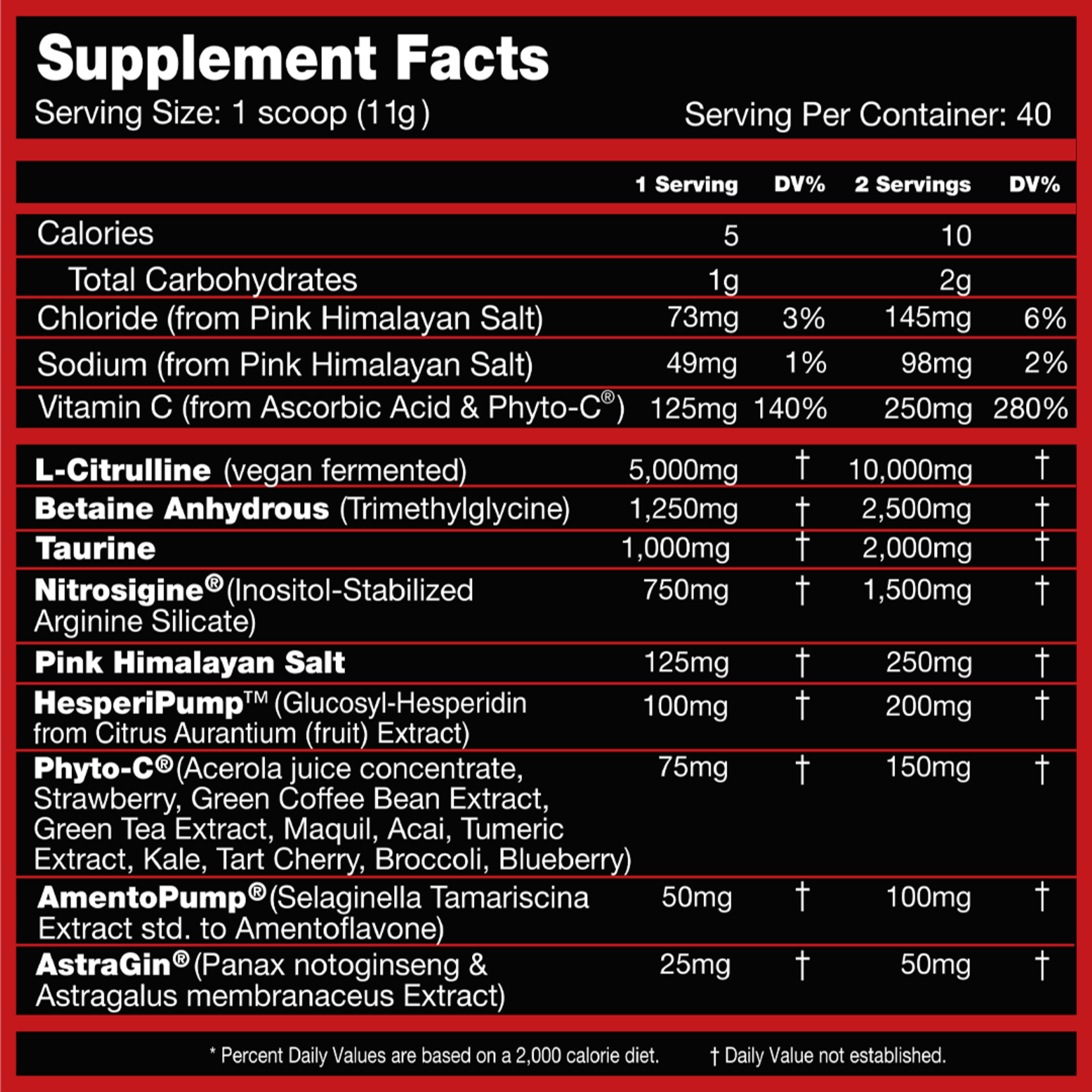 Performax Labs Vasomax