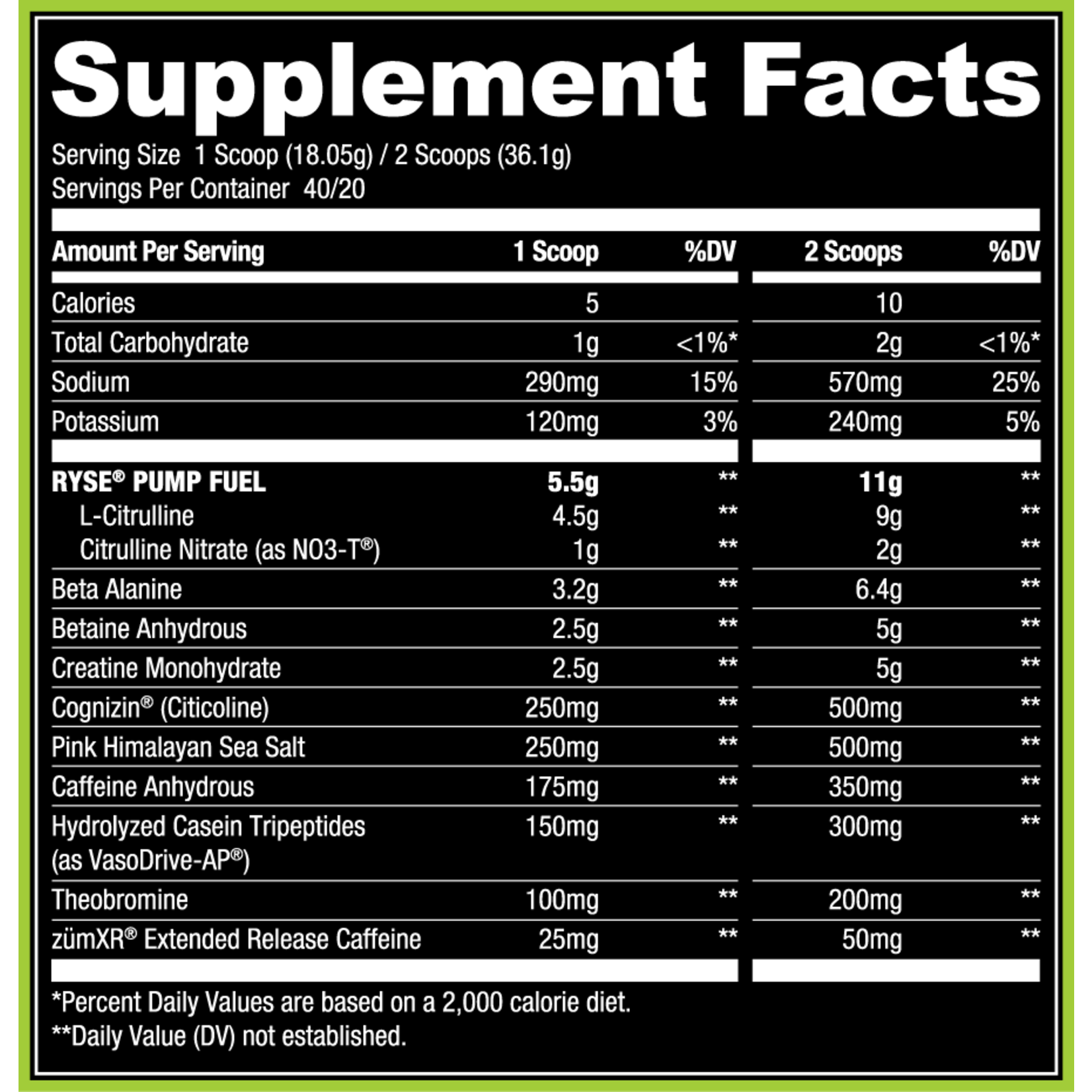 Ryse Nutrition Godzilla