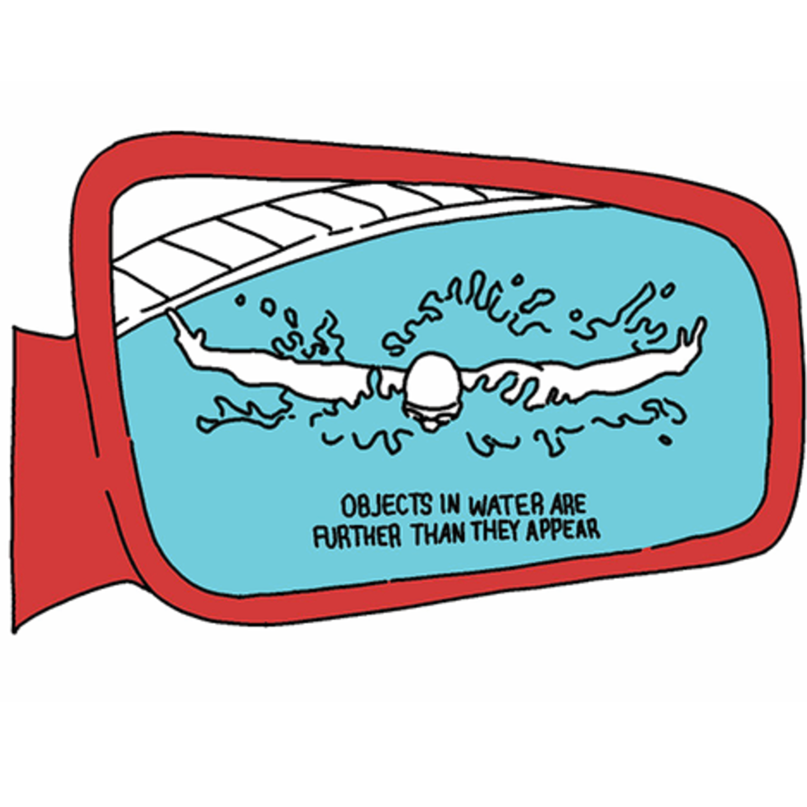 Sport Fair Further Away