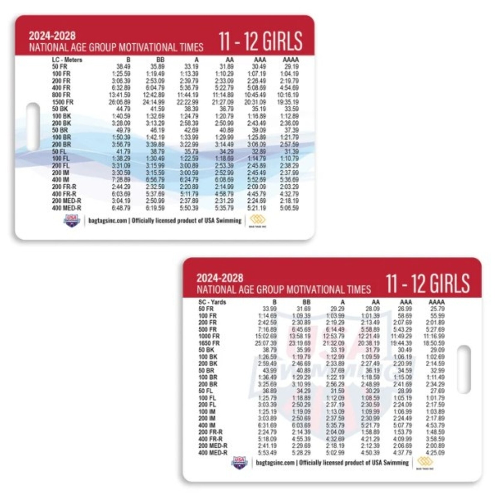 USA Swimming Girls 11-12