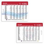 USA Swimming Girls 13-14