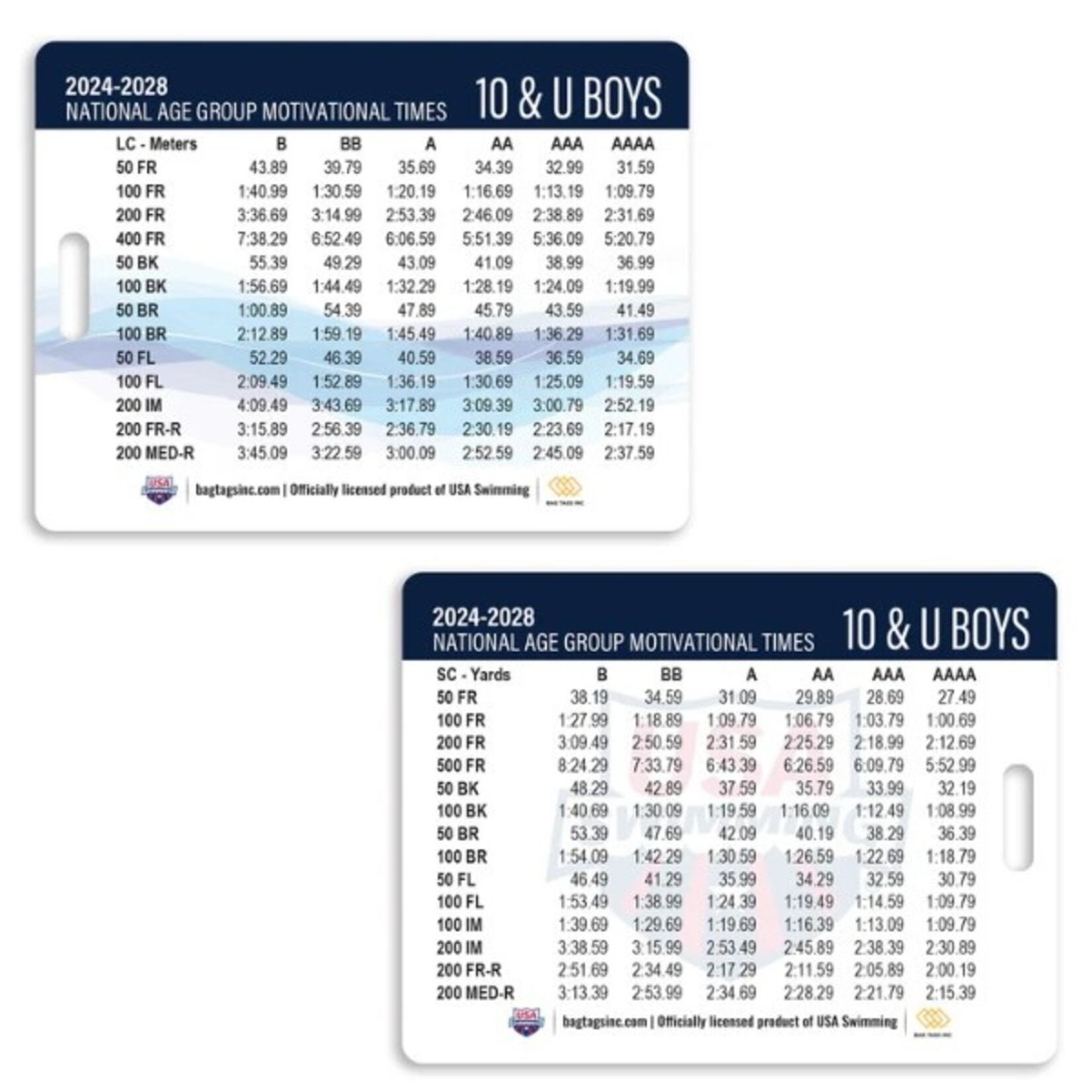 USA Swimming Boys 10&U