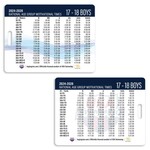 USA Swimming Boys 17-18