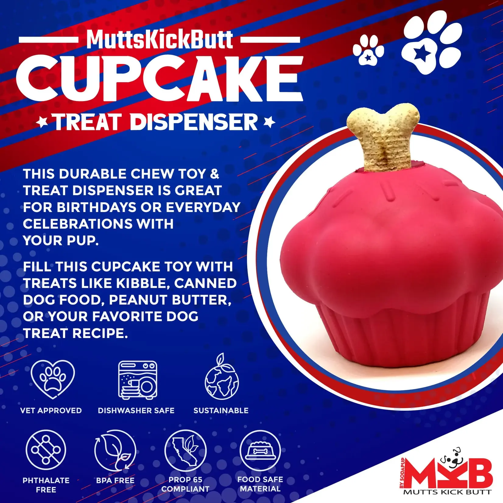 SodaPup MuttsKickButt Cupcake Dog Chew Toy