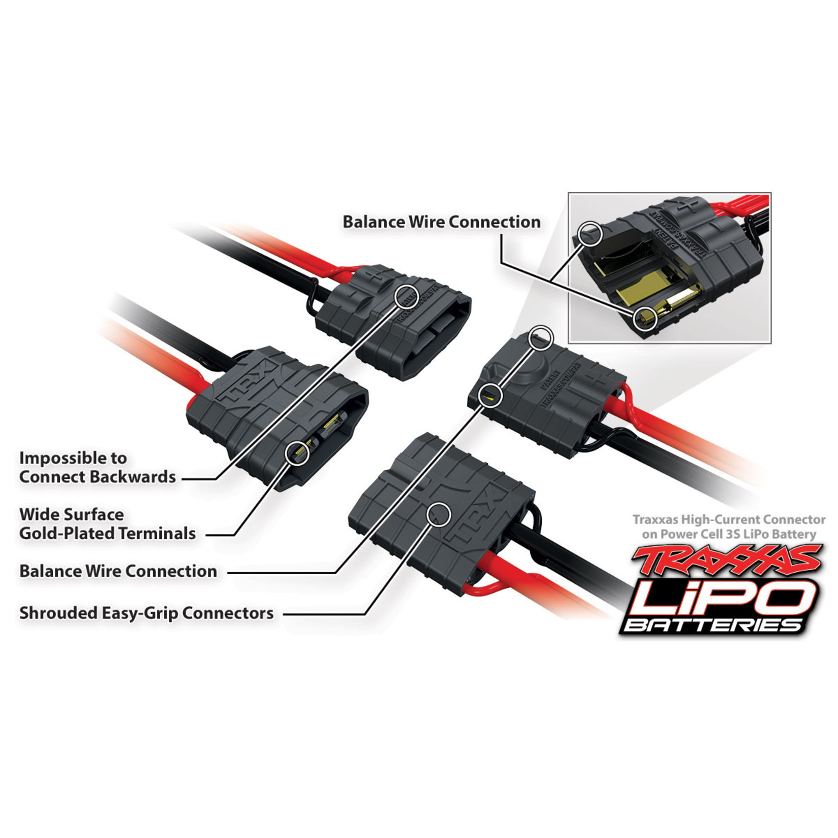 Traxxas 2970 - Charger, EZ-Peak Plus, 4 amp, NiMH/LiPo wit