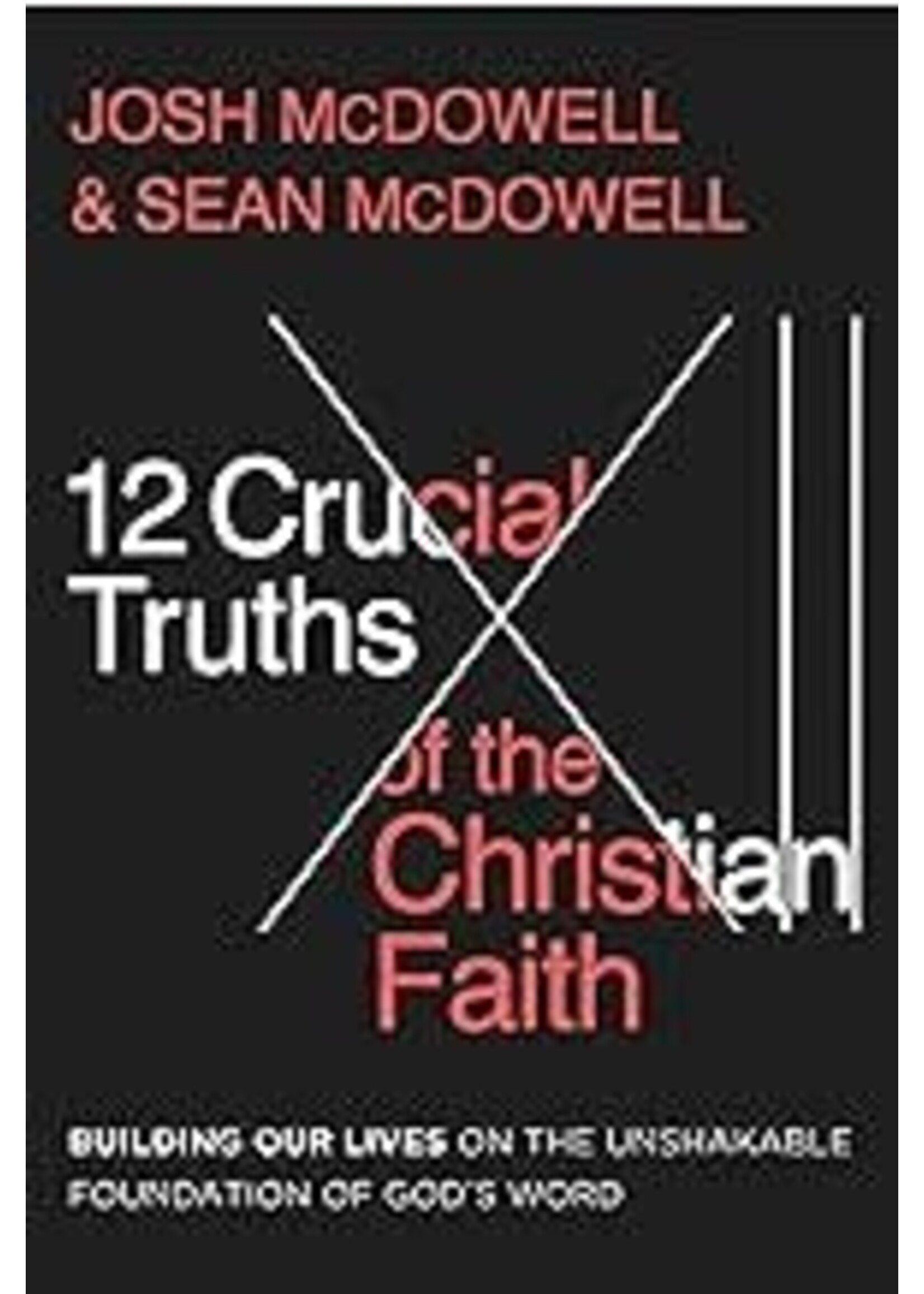 12 Crucial Truths Of The Christian Faith