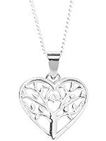 Mom Necklace: Heart of a Family