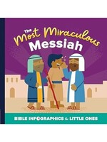 The Most Miraculous Messiah (Bible Infographics for Little Ones)