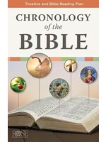 Chronology of the Bible