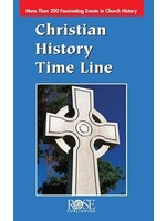 Christian History Time Line