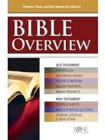 Bible Overview