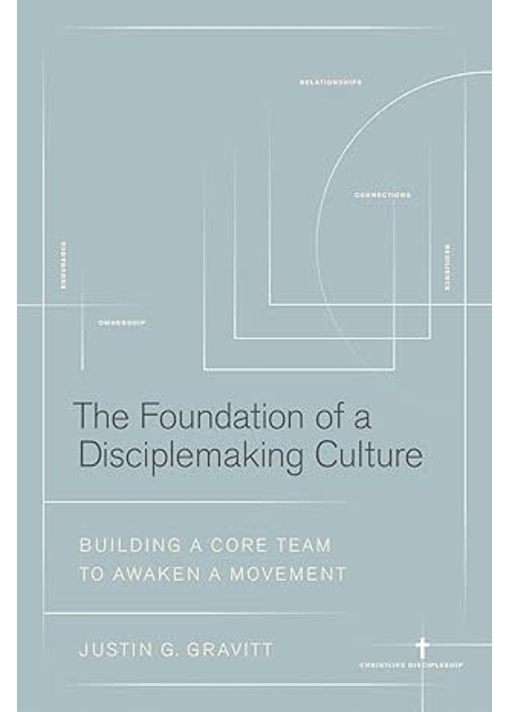 The Foundation of a Disciplemaking Culture: Building a CORE Team to Awaken a Movement