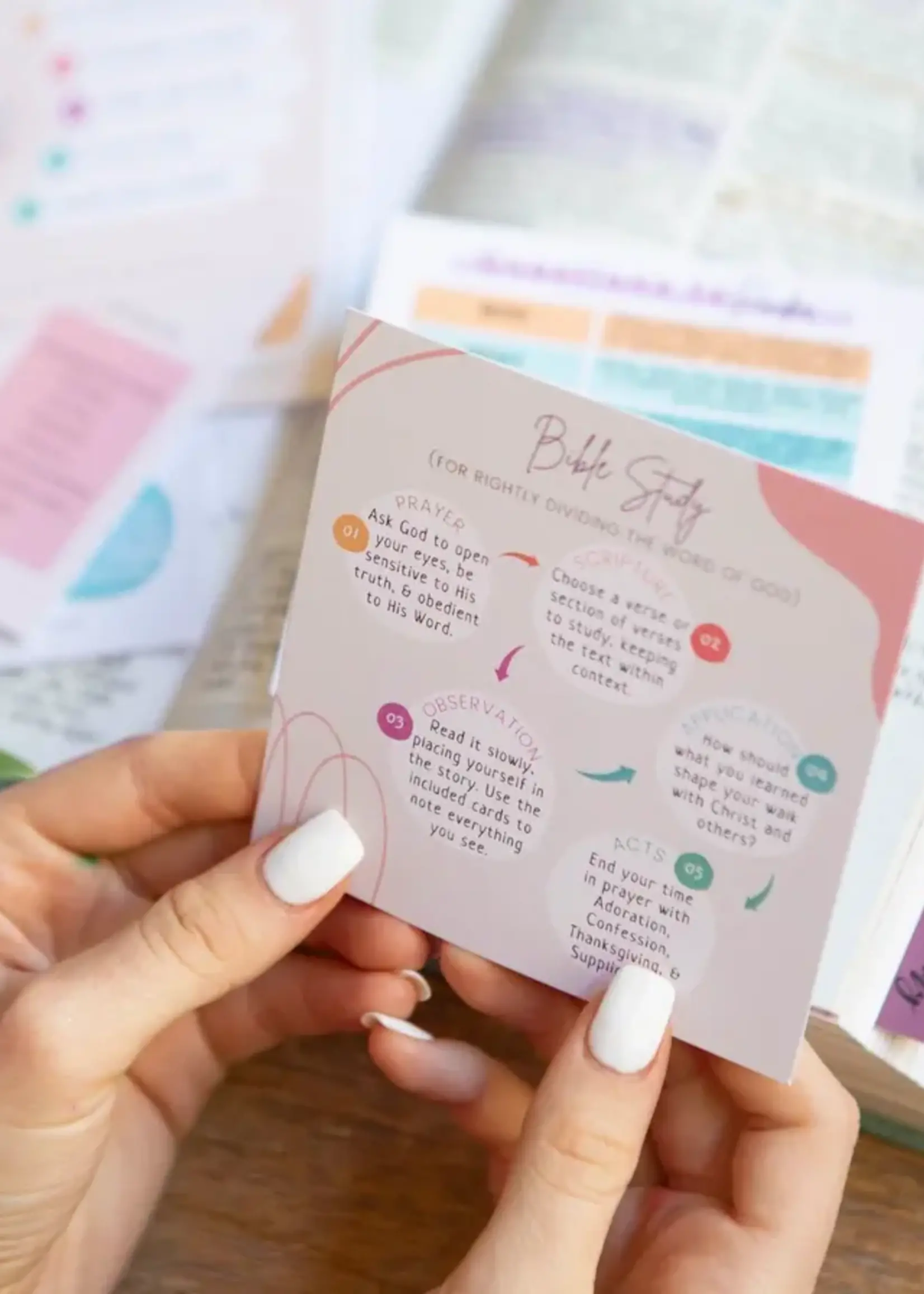 CHOSEN & CHERISHED BIBLE STUDY CARDS