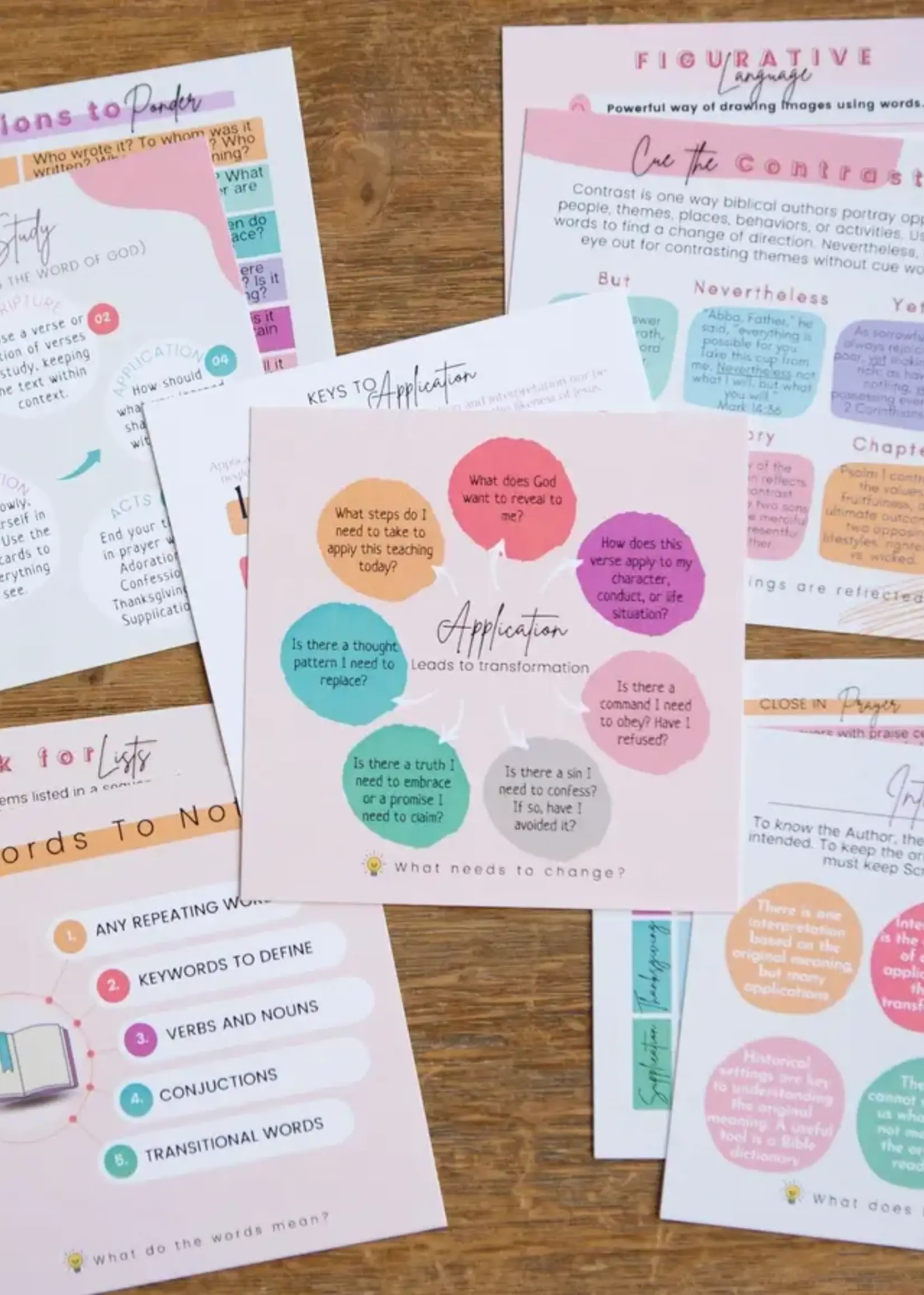 CHOSEN & CHERISHED BIBLE STUDY CARDS