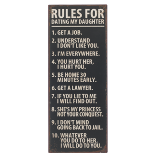 Rules For Dating Plaque