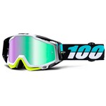 Goggles