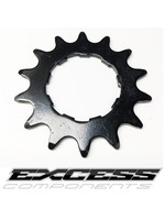 Excess Cog Excess