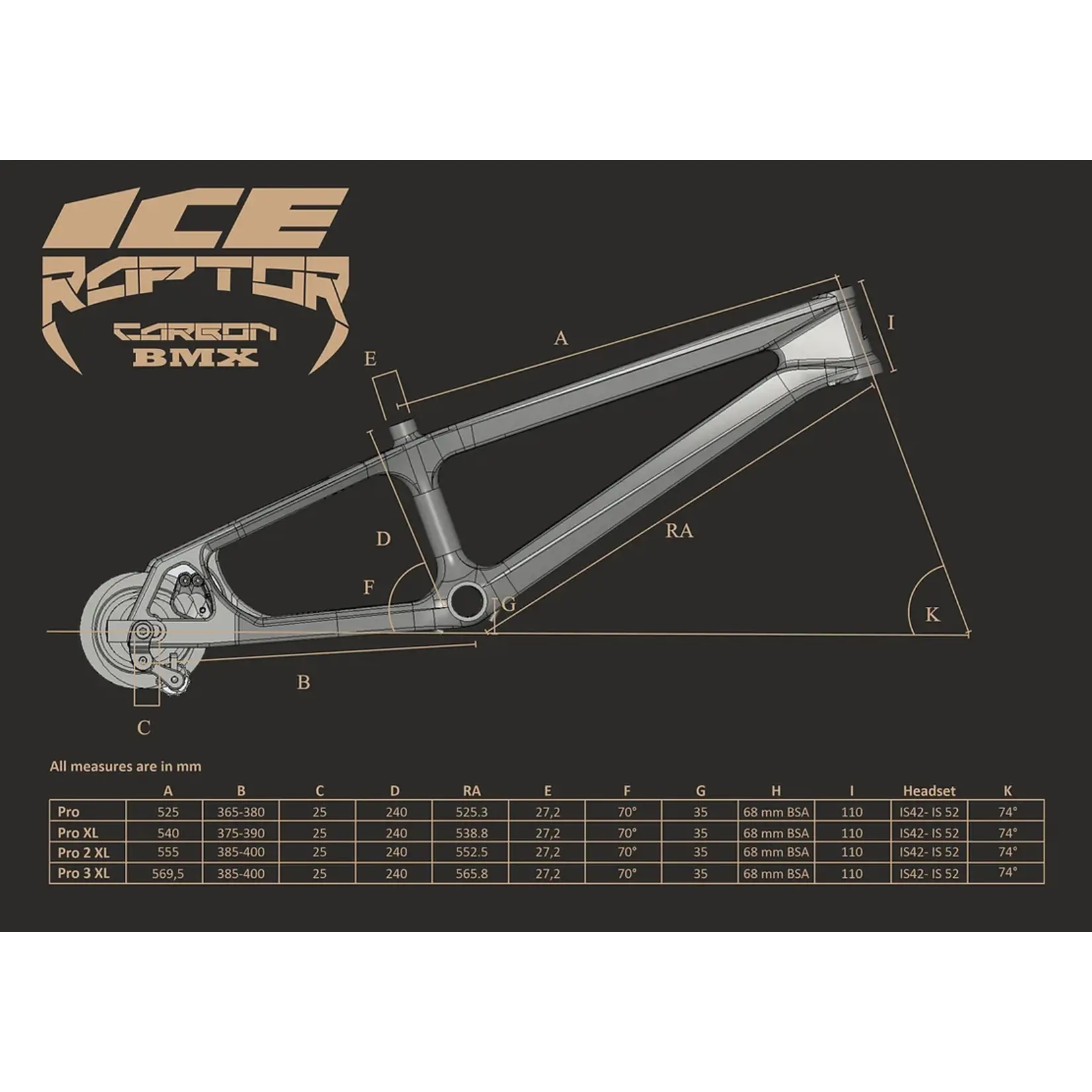 Ice Frame Kit Ice Raptor