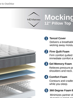 MD MATTRESS MD MOCKINGBIRD PLUSH QUEEN MATTRESS