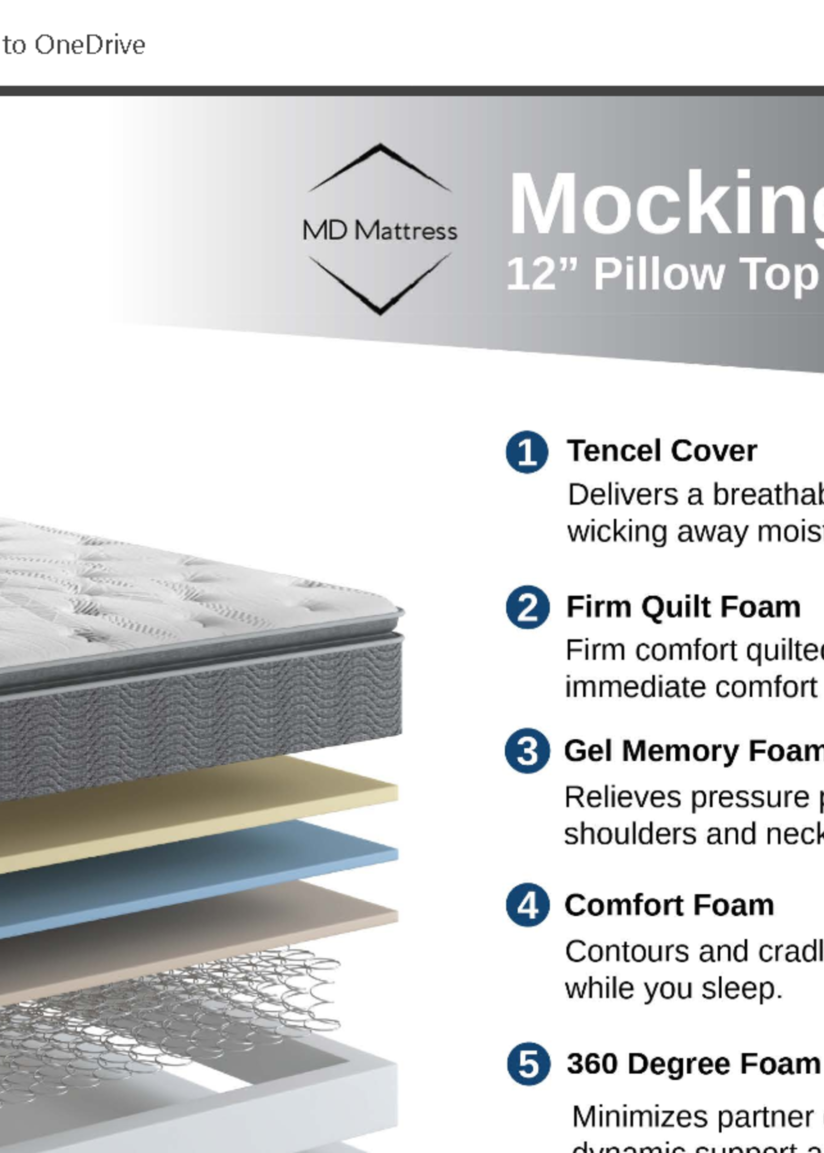 MD MATTRESS MD MOCKINGBIRD PLUSH QUEEN MATTRESS