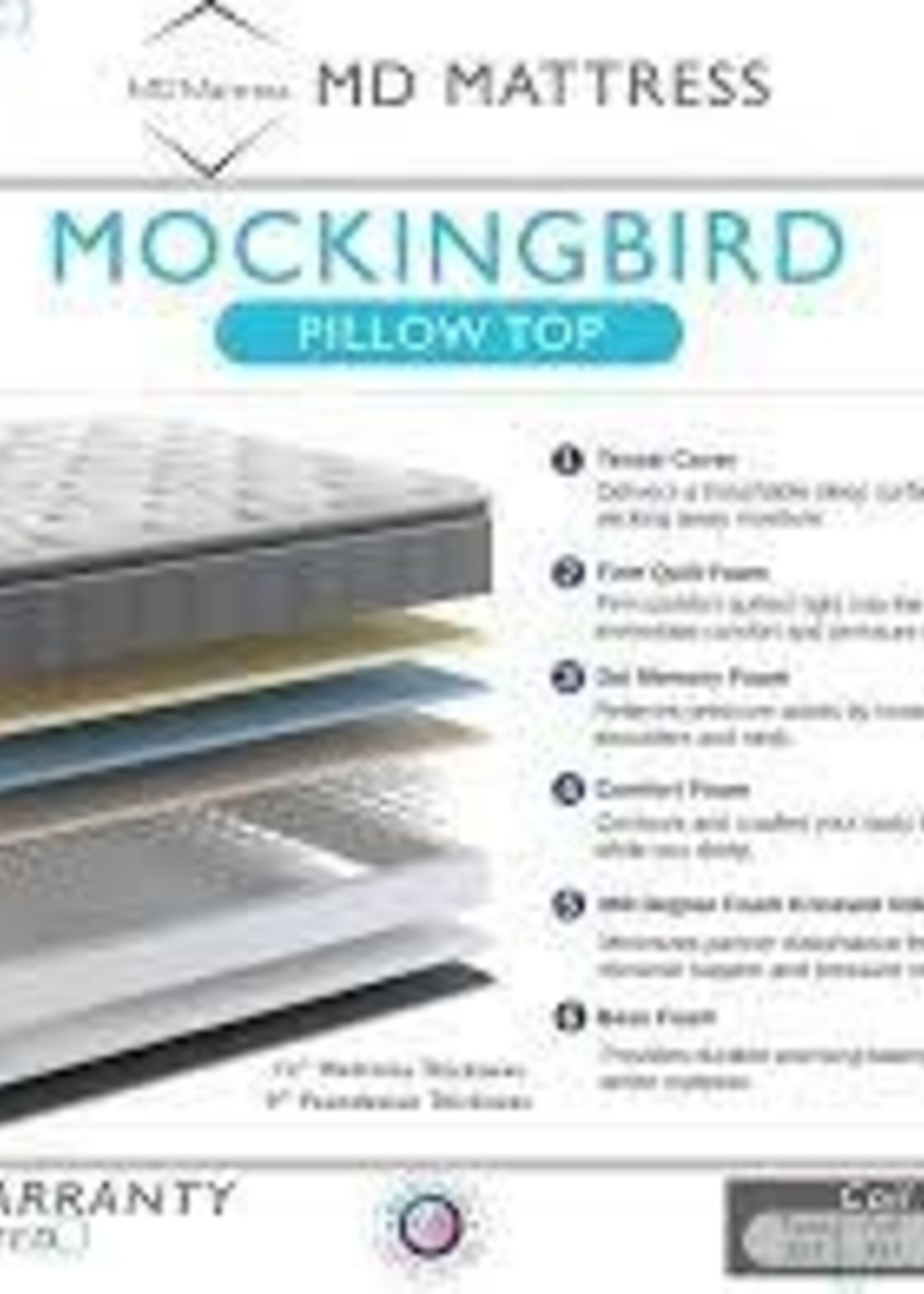 MD MATTRESS MD MOCKINGBIRD PILLOWTOP MATTRESS KING