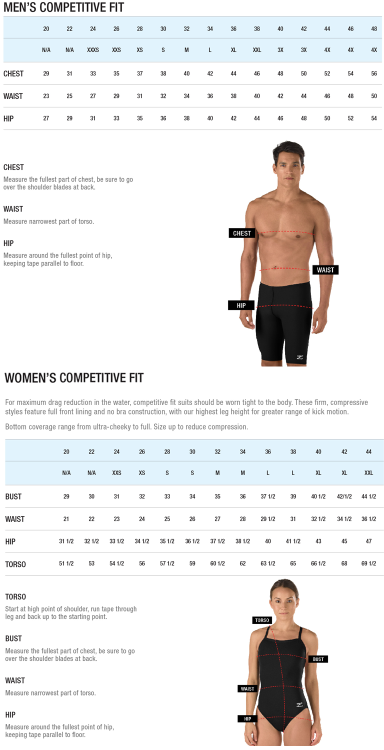 Speedo Sizing Charts - Aquatic Outfitters of Ohio