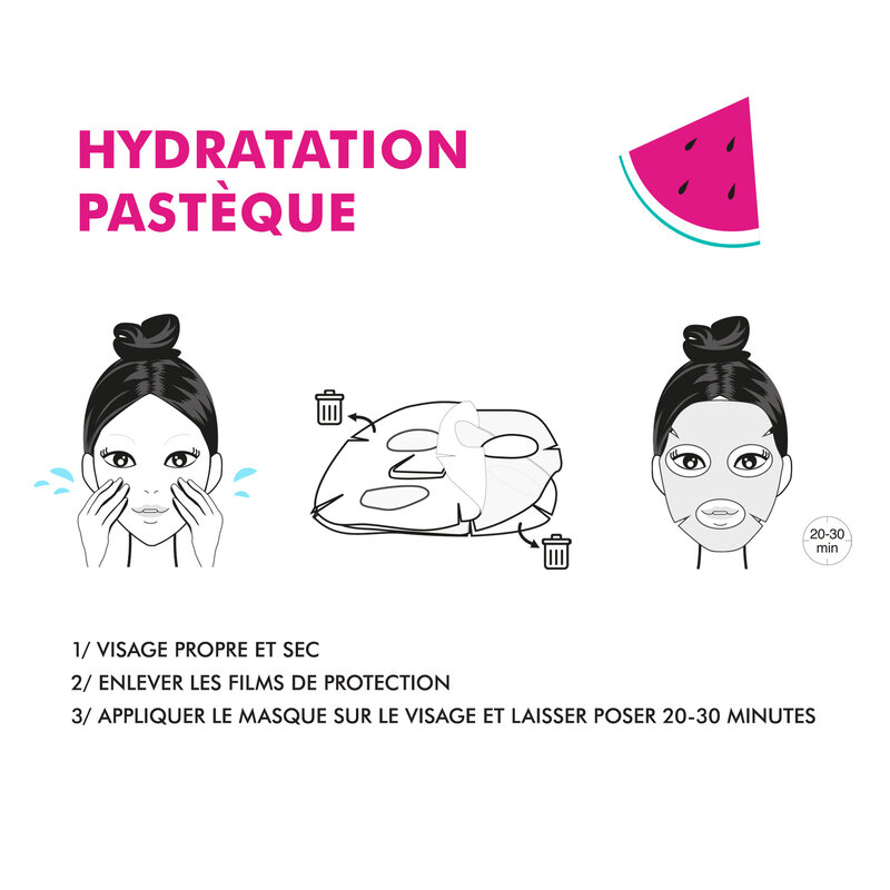 Inuwet Canada Masque visage - Hydratation pastèque - Inuwet