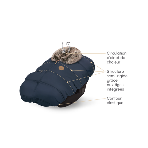 Petit Coulou Winter Car Seat Cover - Onyx Classic Collection