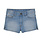 minymo Distressed denim shorts  (2y/10y)